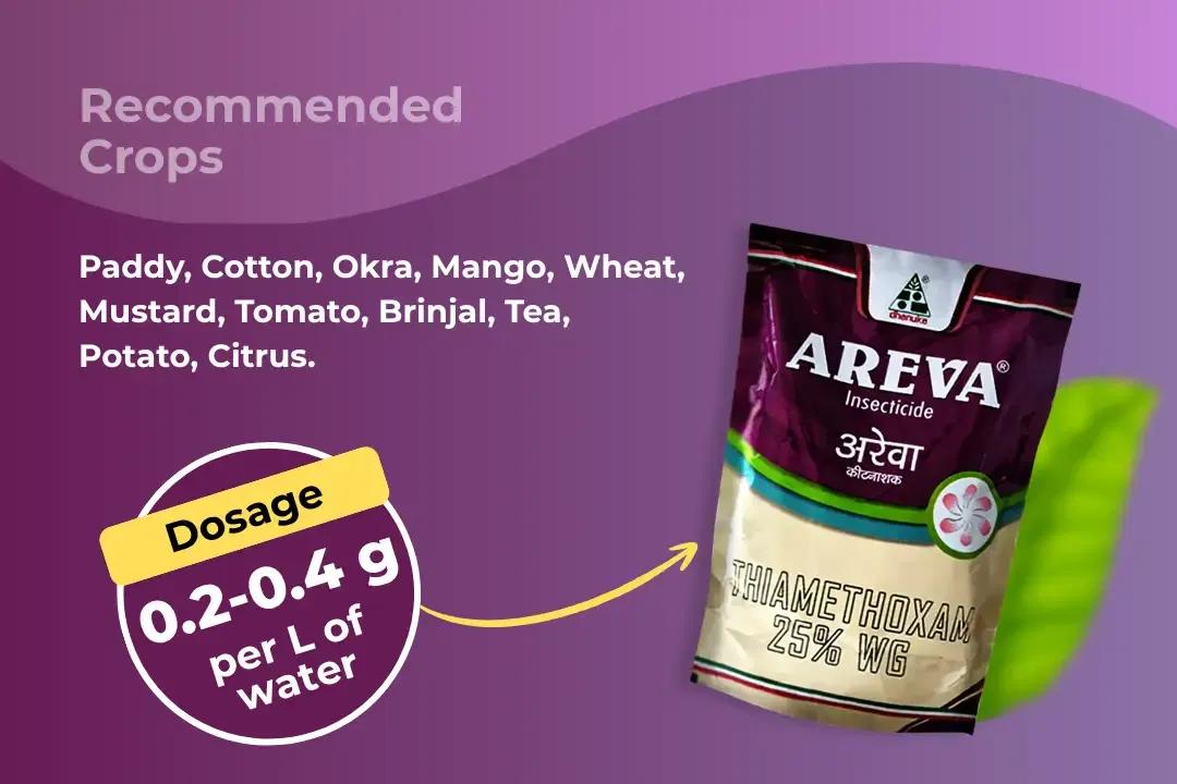Areva Insecticide Dosage Per Litre And Recommended Crops