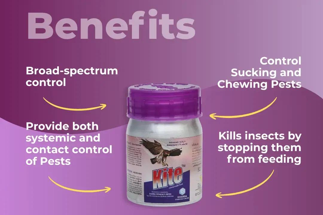 Kite Insecticide Benefits