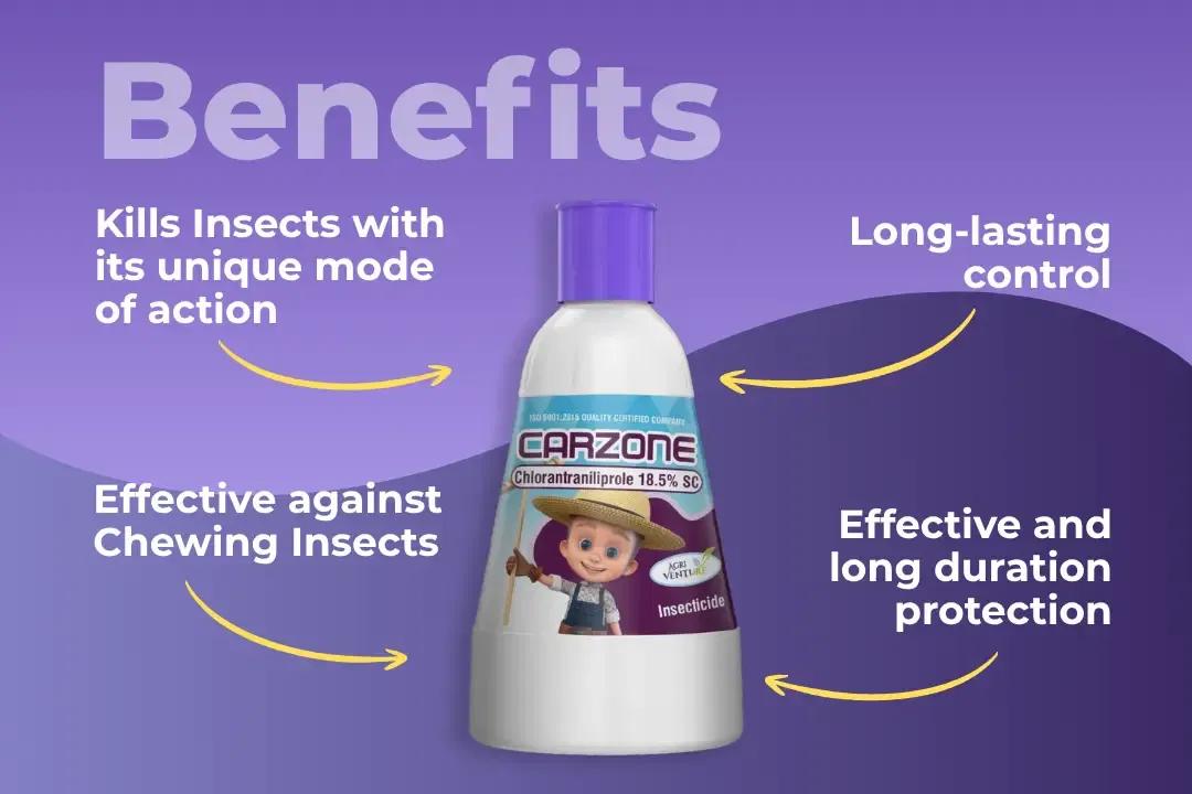 Agriventure Carzone Insecticide Benefits Agriventure Carzone Insecticide Benefits