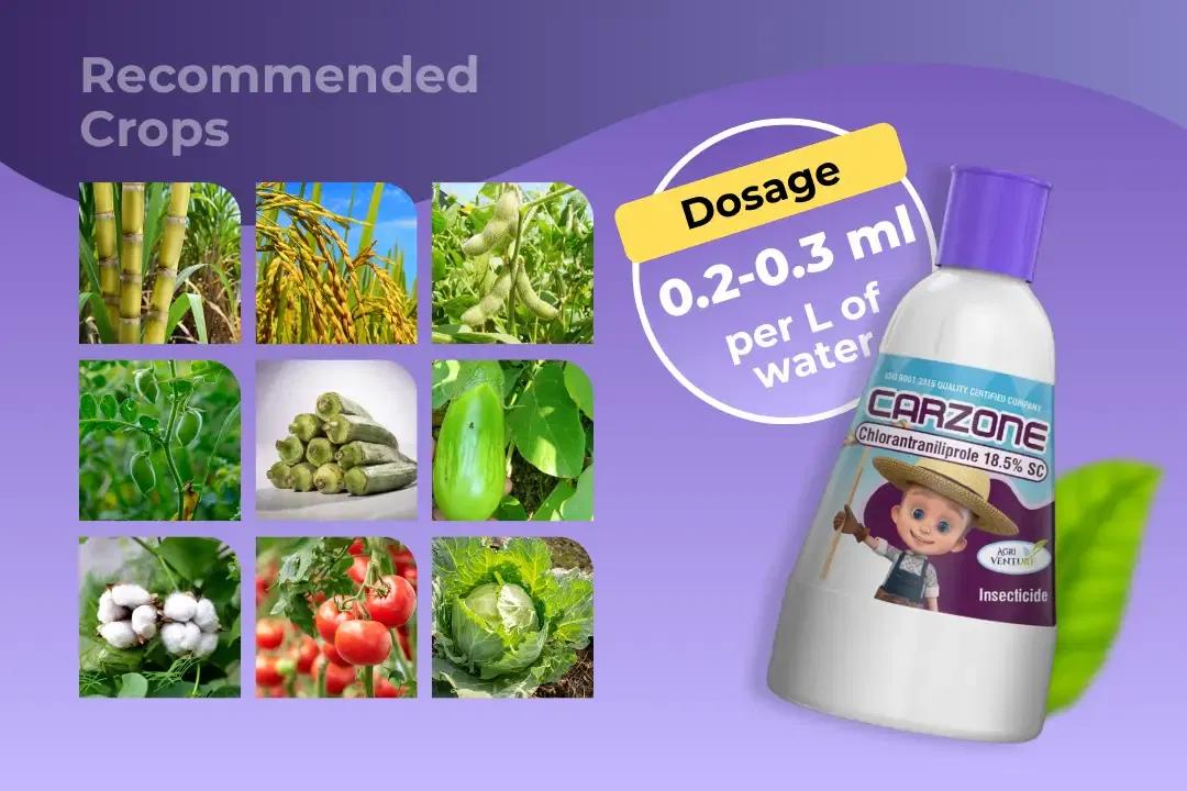 Agriventure Carzone Insecticide Dosage Per Litre And Recommended Crops Agriventure Carzone Insecticide Dosage Per Litre And Recommended Crops