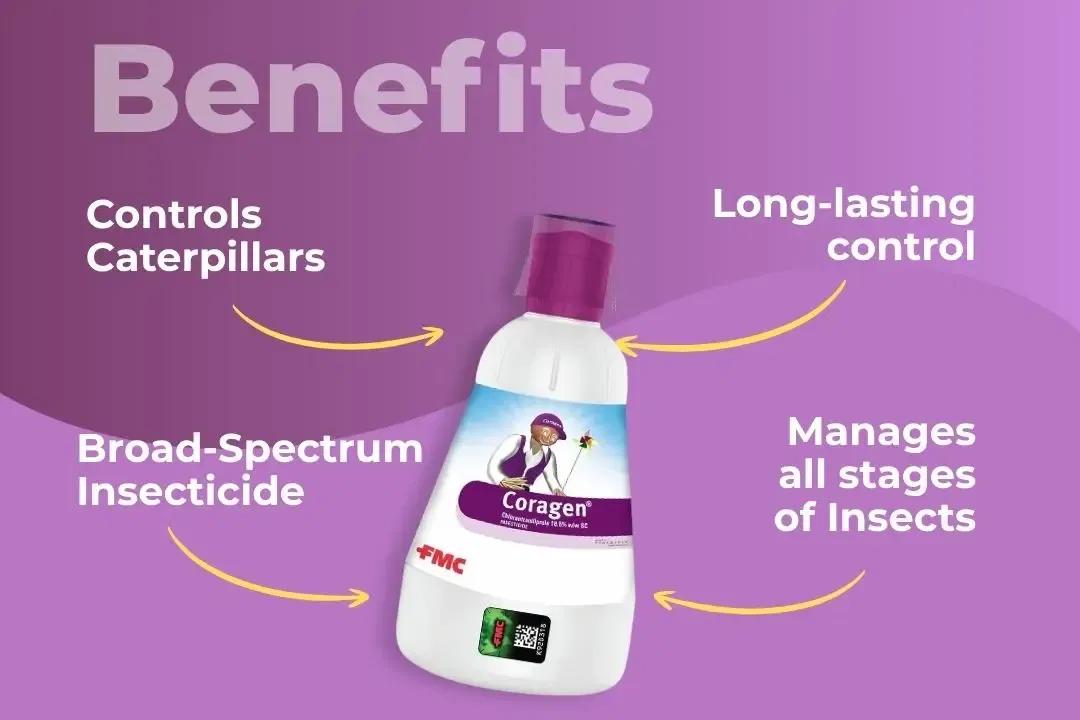 Coragen Insecticide Benefits Coragen Insecticide Benefits