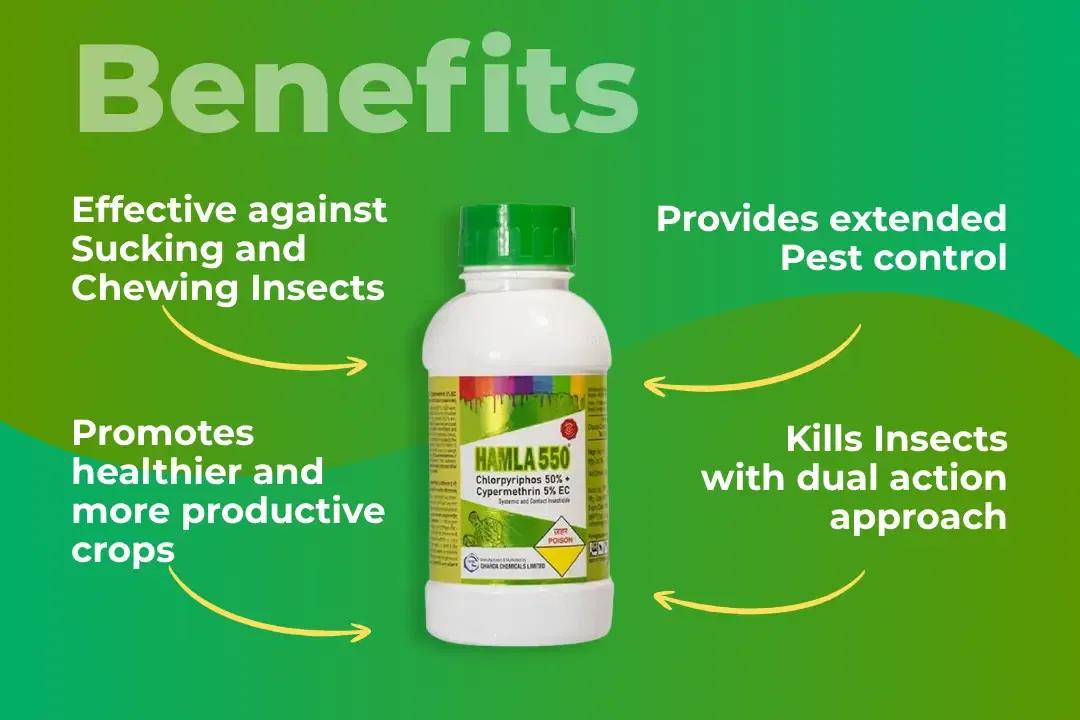 Hamla 550 Benefits Hamla 550 Benefits