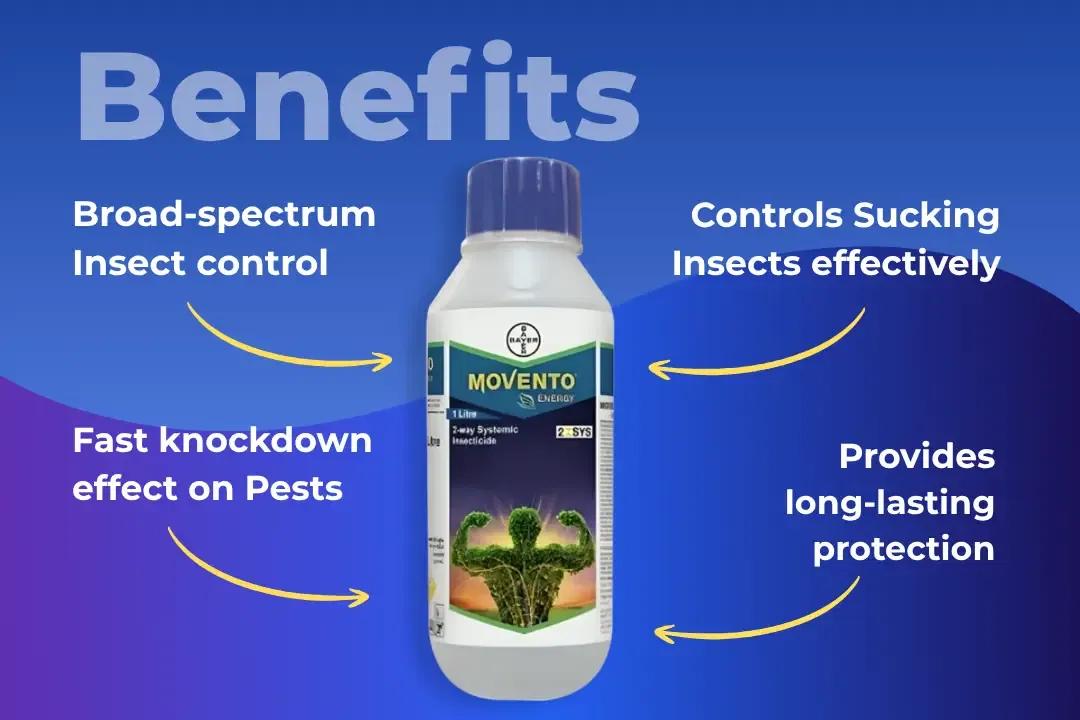 Movento Energy Insecticide Benefits Movento Energy Insecticide Benefits