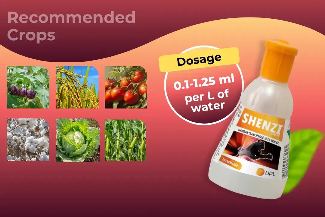 Shenzi Insecticide Dosage Per Litre And Recommended Crops Shenzi Insecticide Dosage Per Litre And Recommended Crops